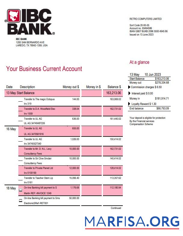 Realistic IBC Bank business checking account statement Word and PDF template